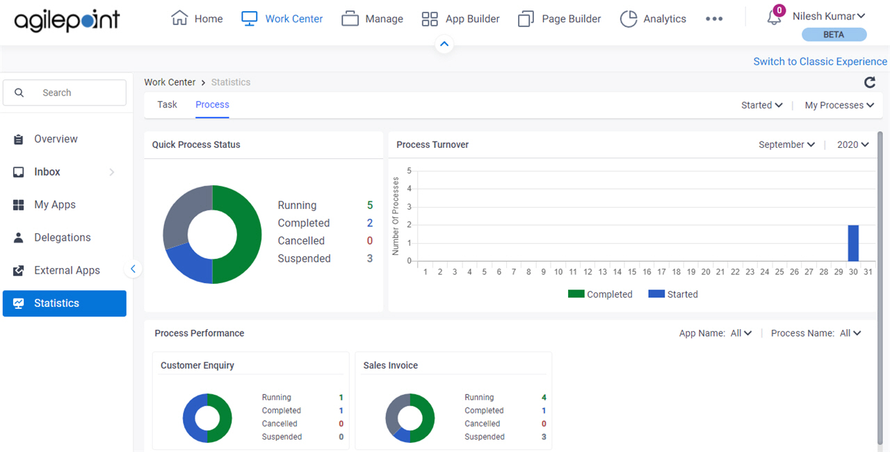 Statistics Process tab