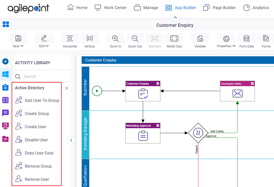 Process Activities for Active Directory