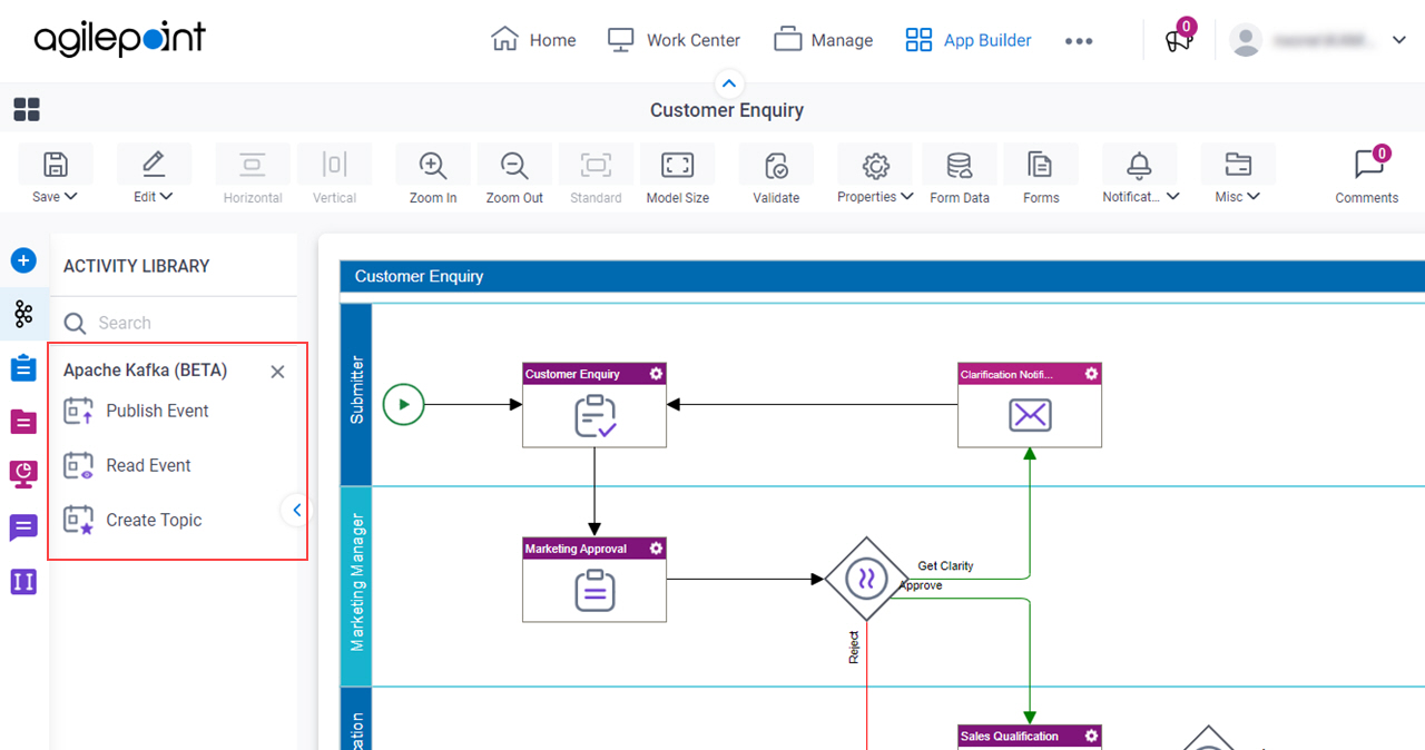 Process Activities for Apache Kafka