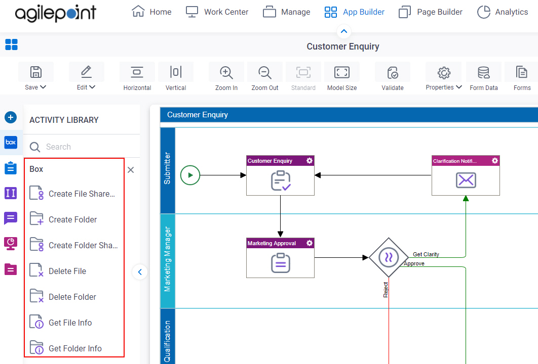 Process Activities for Box