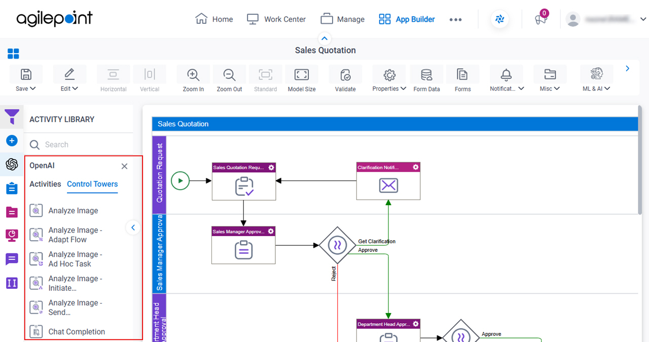 Process Activities for OpenAI