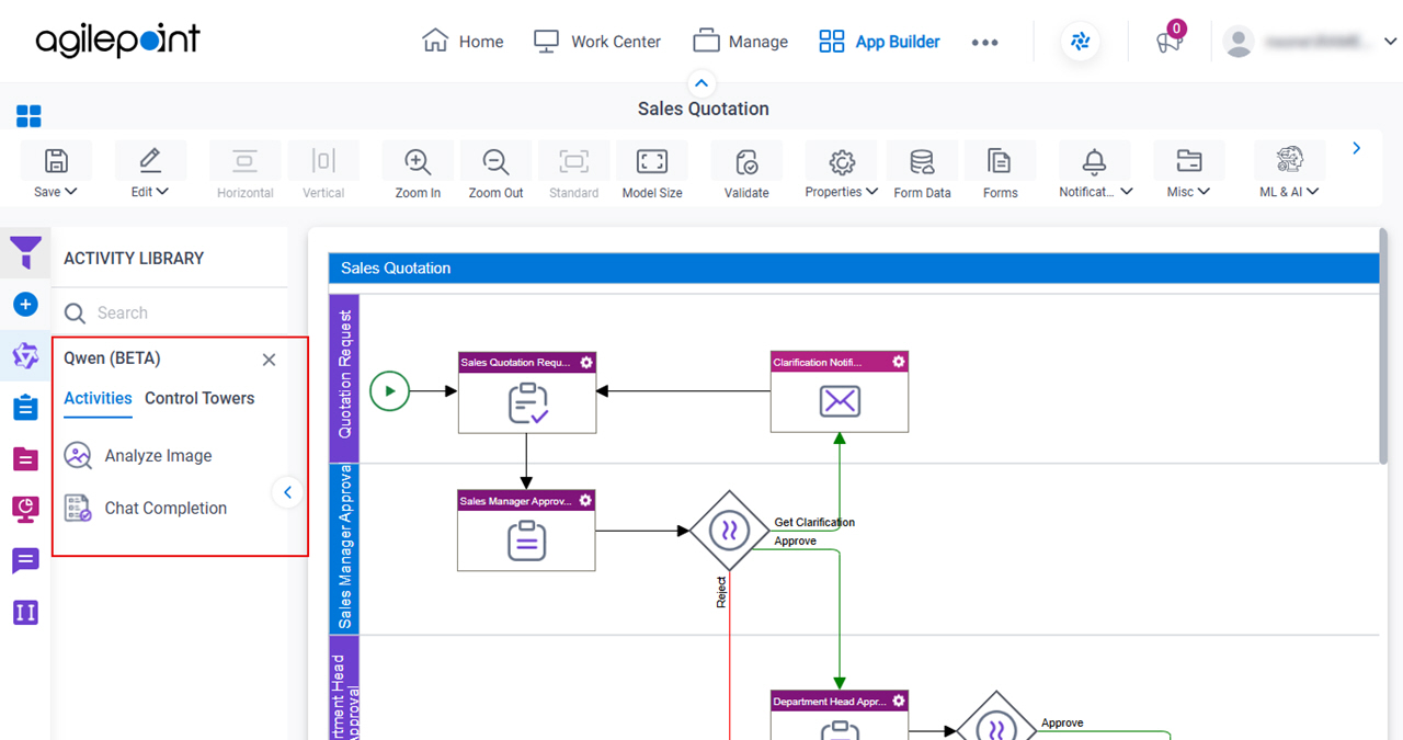 Process Activities for Qwen