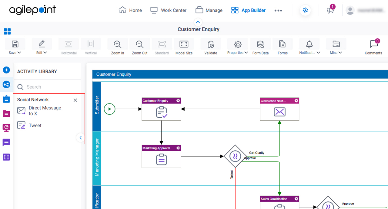 Process Activities for X
