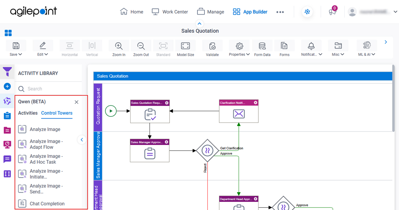 Process Activities for Qwen