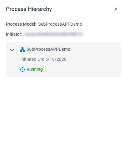 Process Hierarchy screen