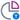 Chart icon