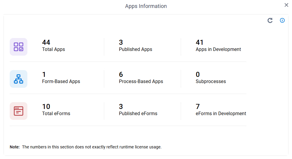 Apps Information screen