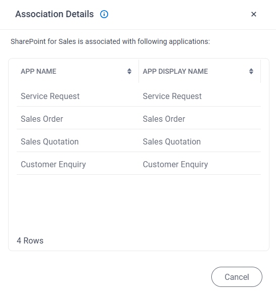 Association Details screen