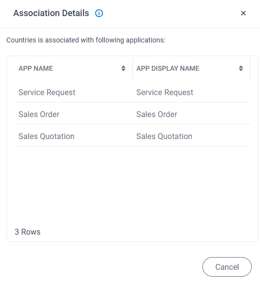 Association Details screen