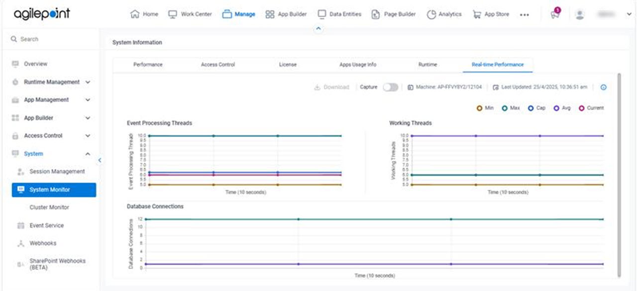 System Information Real Time Performance tab