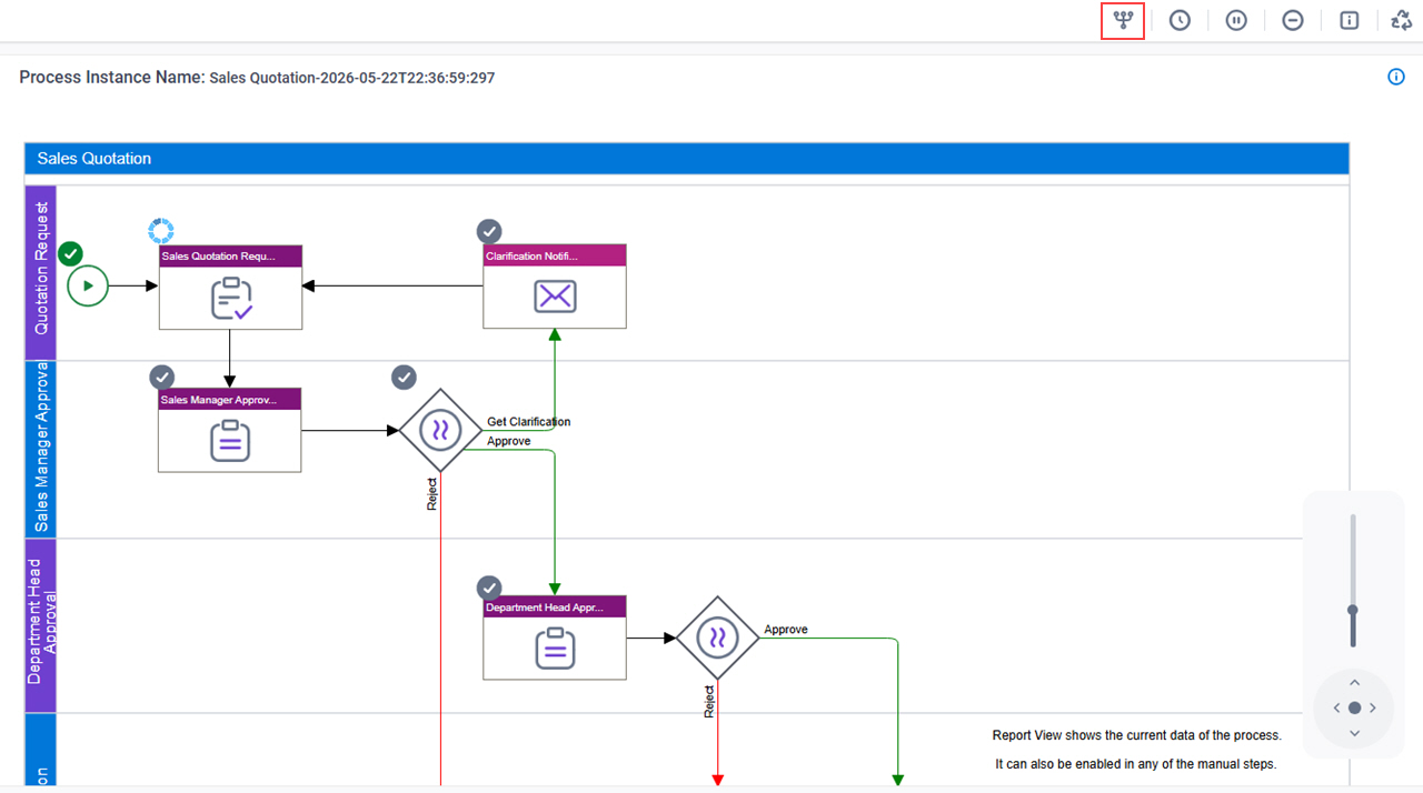Click Adaptive Orchestration Monitor
