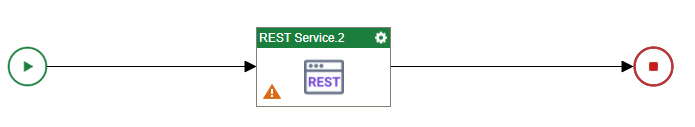 REST Service activity
