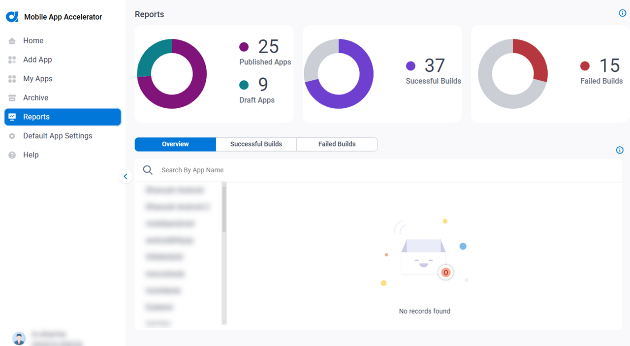 Reports Dashboard screen