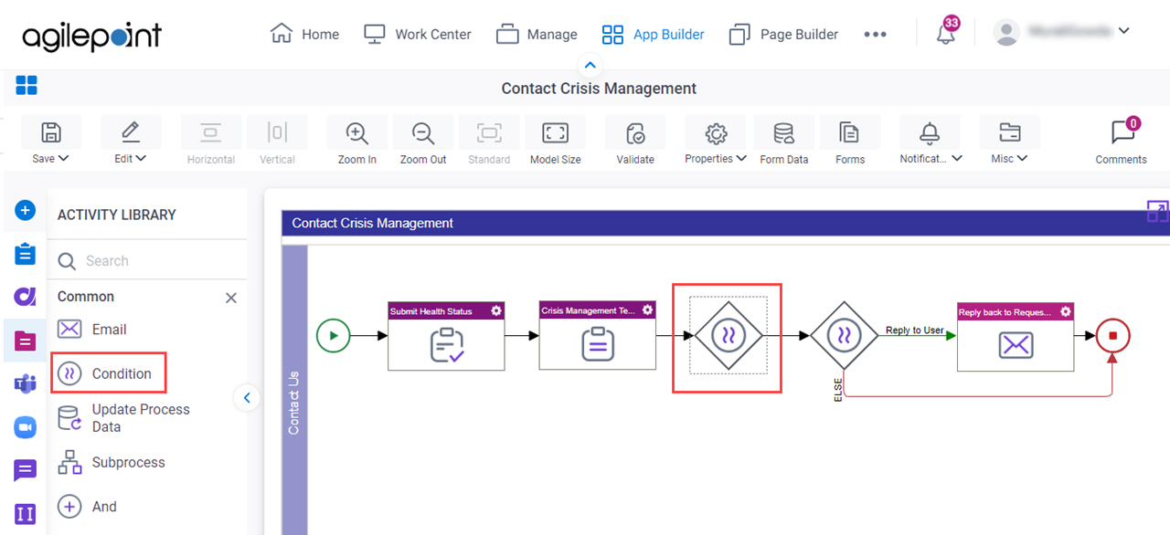 Contact Crisis Management Process Model