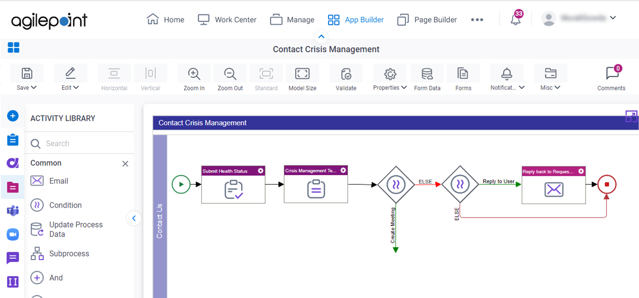 Contact Crisis Management COVID 19 Process Model