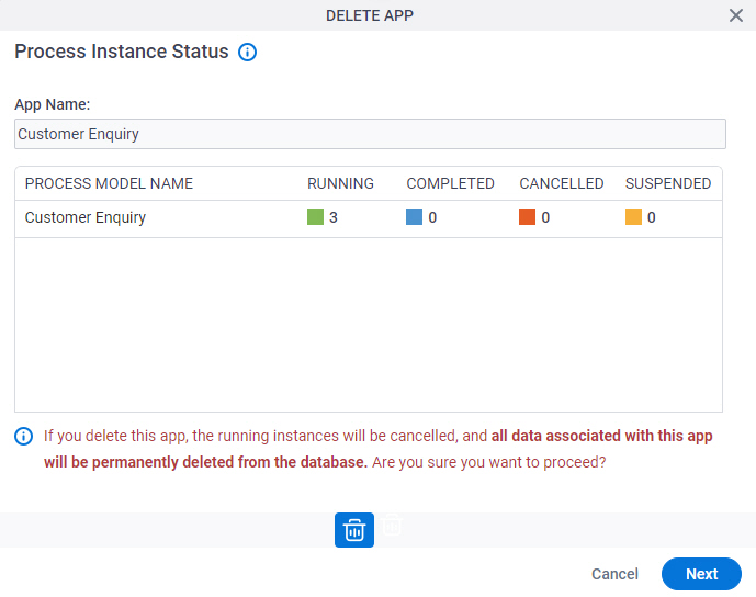 Process Instance Status screen