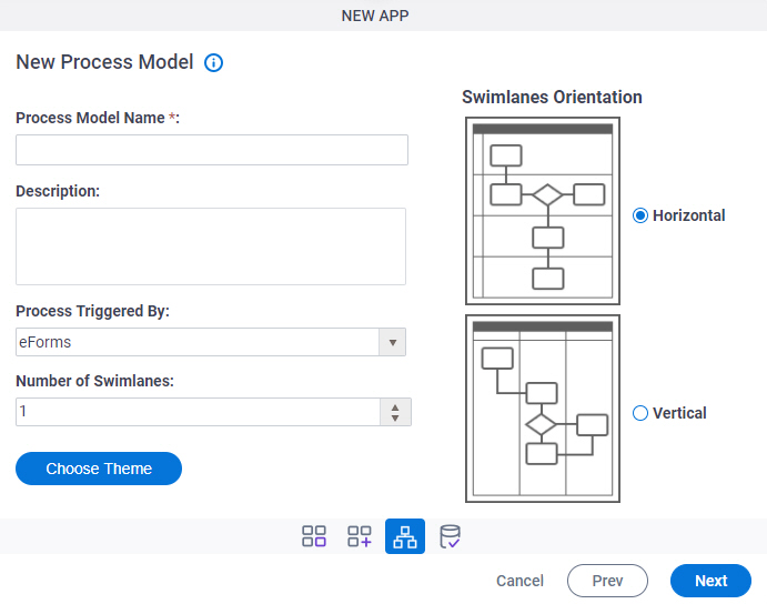 New Process Model screen