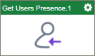 Get Users Presence activity
