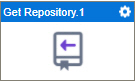 Get Repository activity
