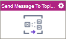 Send Message To Topic activity