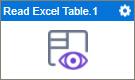 Read Excel Table activity