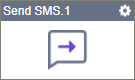 Send SMS activity
