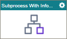 Subprocess With InfoPath activity