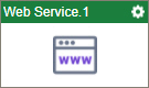 Web Service activity