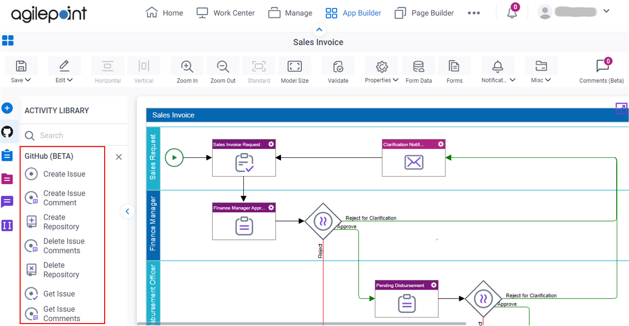 Process Activities for GitHub