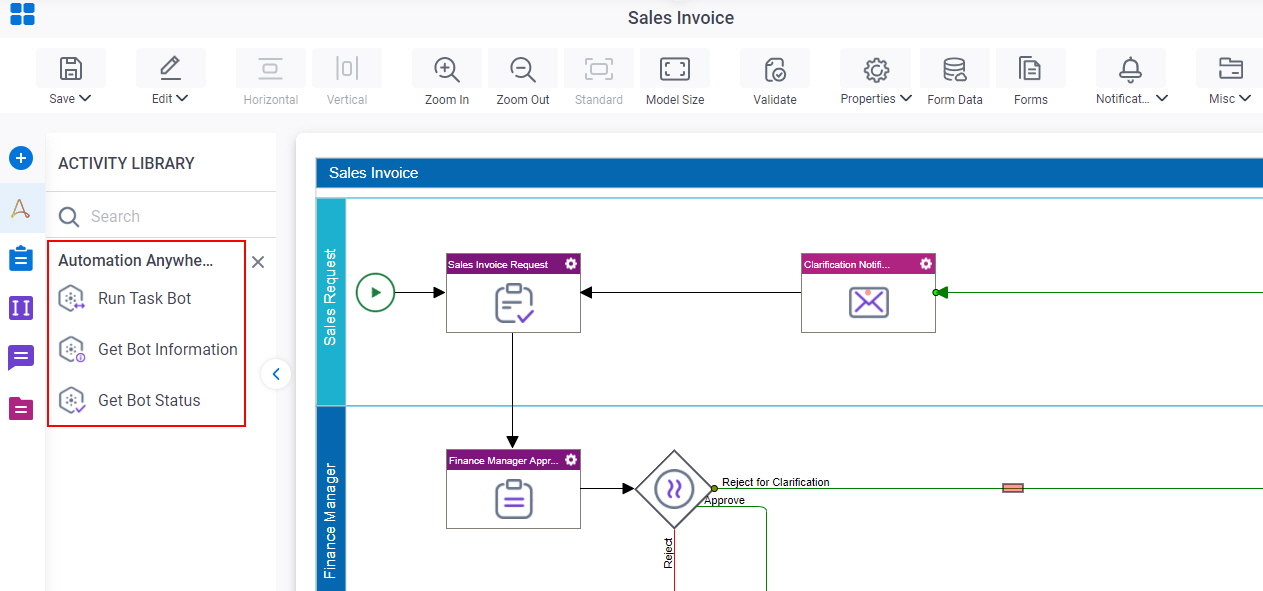 Process Activities for Automation Anywhere