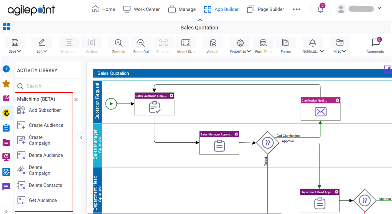 Process Activities for Mailchimp