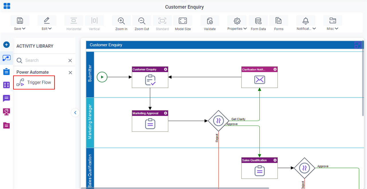 Process Activities for Power Automate