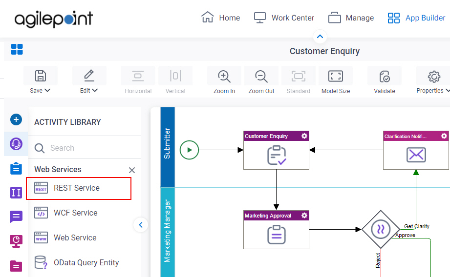 Process Activities for REST