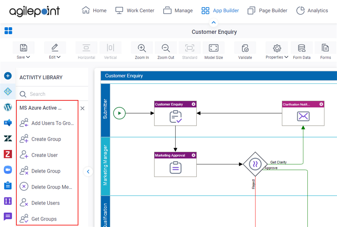 Process Activities for Windows Azure Active Directory