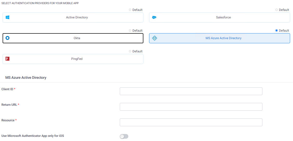 Windows Azure Active Directory Configuration screen