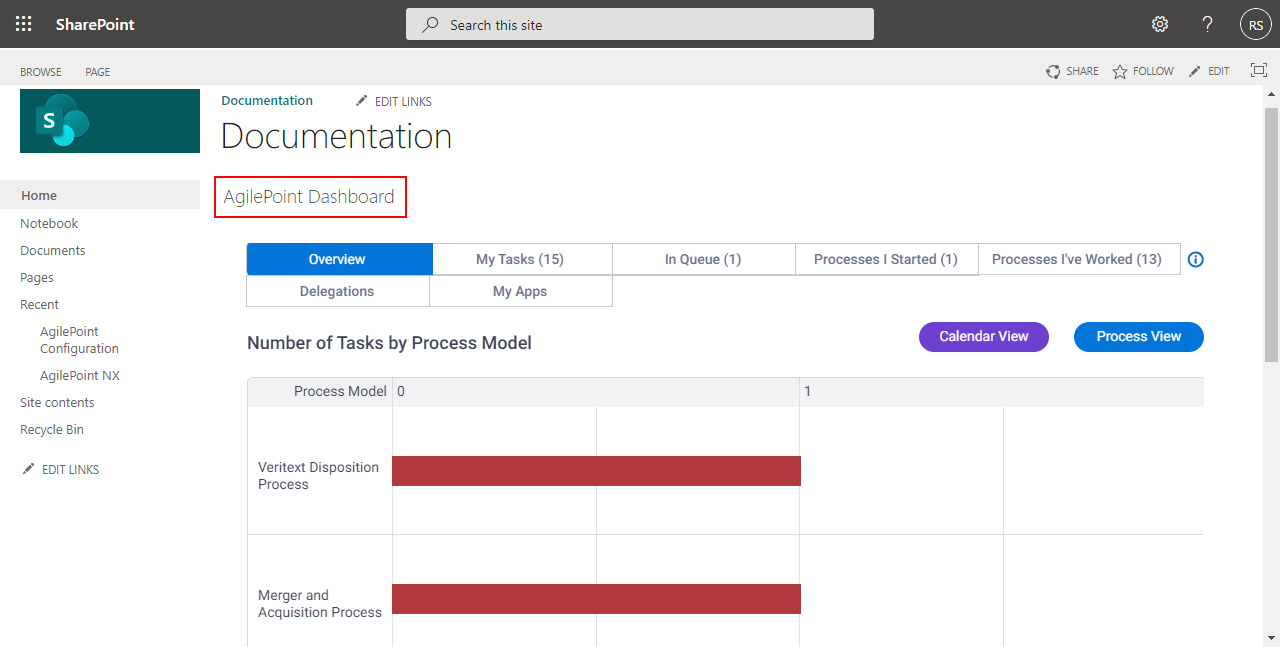 AgilePoint Dashboard