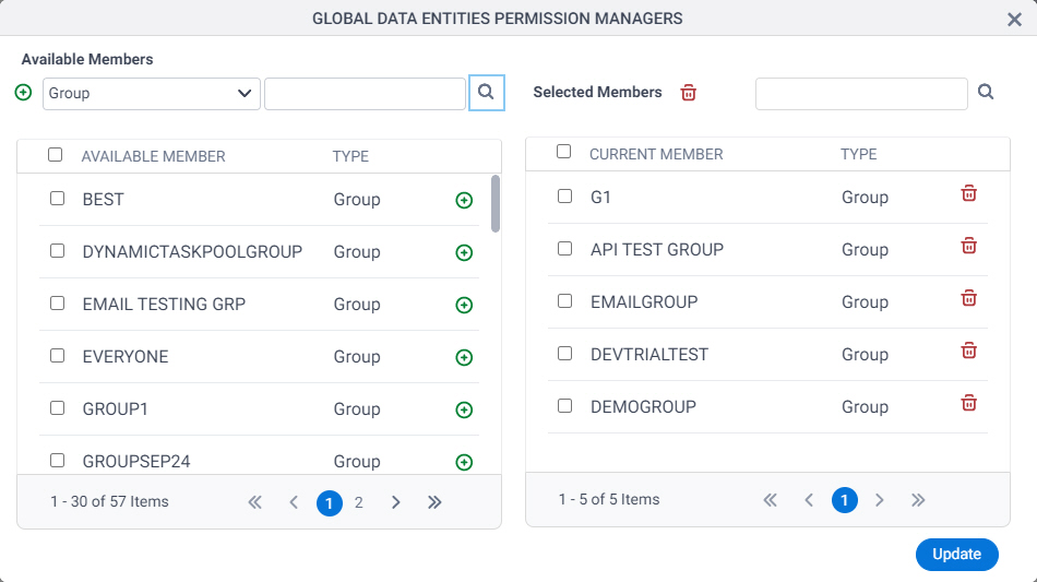 Global Data Entities Permission Managers screen
