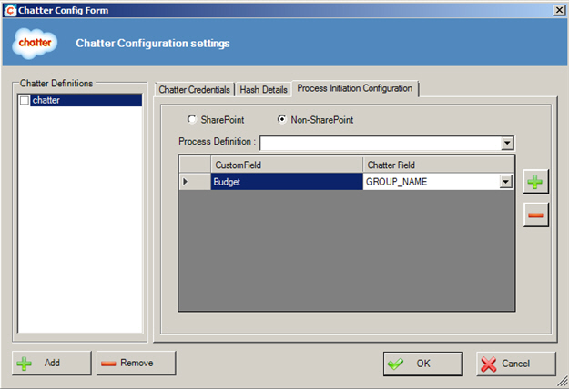 Chatter Configuration Settings Process Initiation Configuration tab