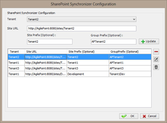 SharePoint Synchronizer Configuration screen
