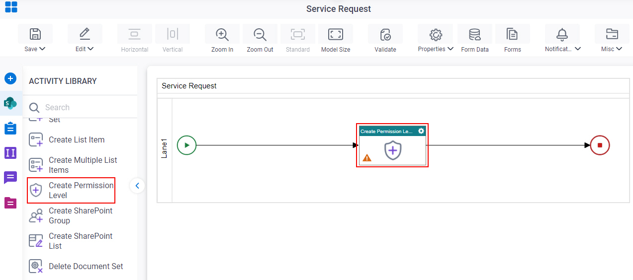 Create Permission Level activity