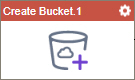 Create Bucket activity