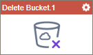 Delete Bucket activity