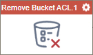 Remove Bucket ACL activity