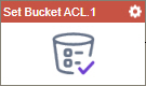 Set Bucket ACL activity
