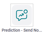 Prediction Send Notification activity