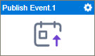 Publish Event activity