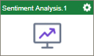 Sentiment Analysis activity