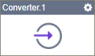 Converter activity