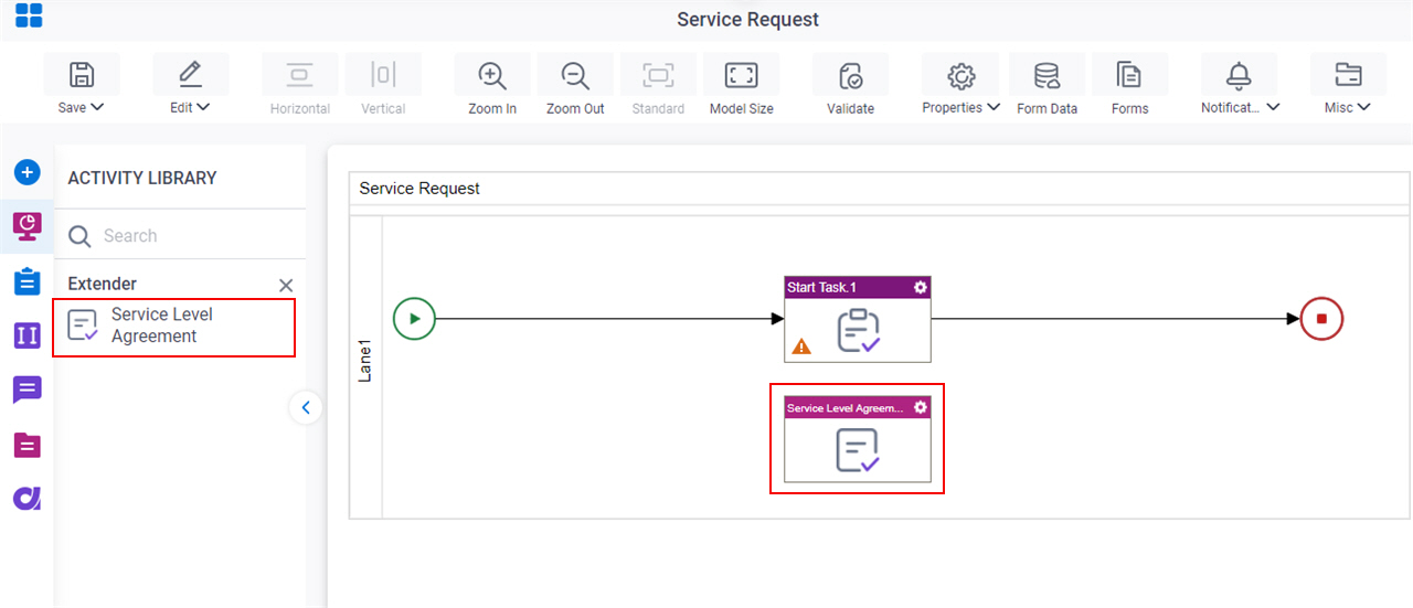 Drag Service Level Agreement activity