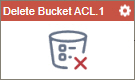 Delete Bucket ACL activity